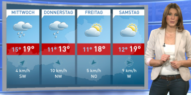 Die 4-Tagesprognose
