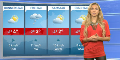 Die 4-Tagesprognose
