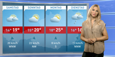 Die 4-Tagesprognose