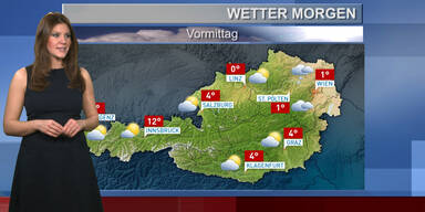 Das Wetter morgen