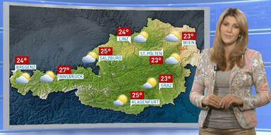 Das Wetter morgen