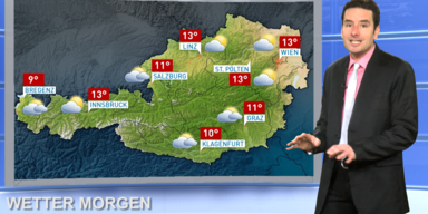 Das Wetter morgen