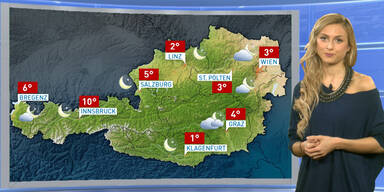 Das Wetterupdate: Strahlend sonnig, oft wolkenlos