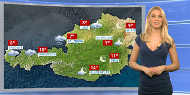 Wetterupdate: regnerisch & st&uuml;rmisch
