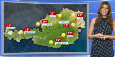 Das Wetterupdate: Sonnig