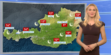 Wetterupdate: Strahlend sonnig, kaum Wolken