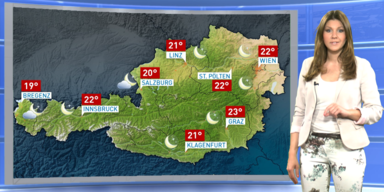 Das Wetterupdate: Heiter bis wolkig