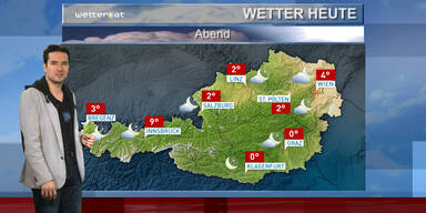 Das Wetter heute