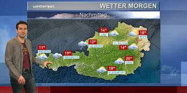Das Wetter morgen