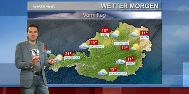 Das Wetter morgen