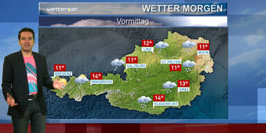 Das Wetter morgen