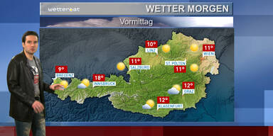 Das Wetter morgen