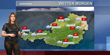 Das Wetter morgen