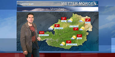 Das Wetter morgen