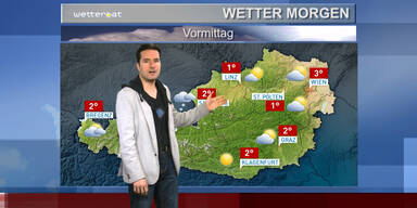 Das Wetter morgen