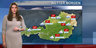 Das Wetter morgen