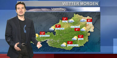 Das Wetter morgen