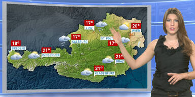 Das Wetter morgen