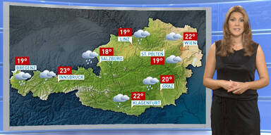 Das Wetter morgen