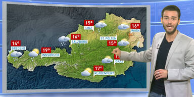 Das Wetter morgen