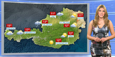 Das Wetter morgen