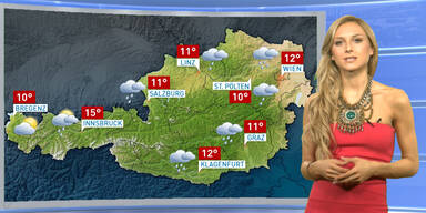 Das Wetter morgen