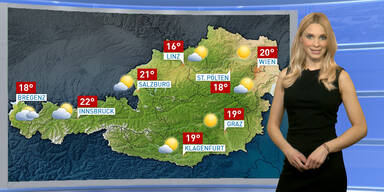 Das Wetter morgen