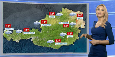 Das Wetter morgen