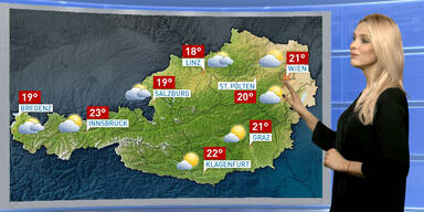 Das Wetter morgen