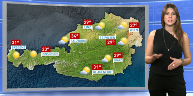 Das Wetter morgen