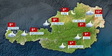 Das Wetter morgen