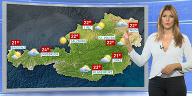 Das Wetter morgen