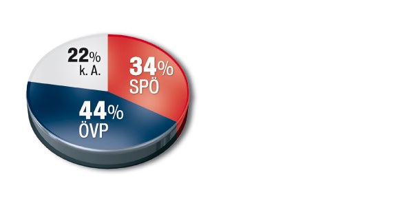So sieht Heer-Wahlzettel  aus