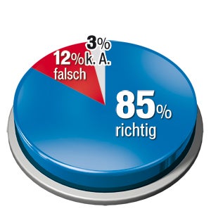 600.000 sahen Solo von Faymann