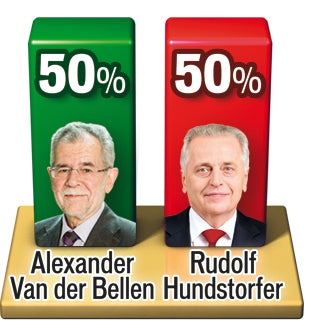 Morgen Tag der Duelle