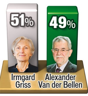 Morgen Tag der Duelle