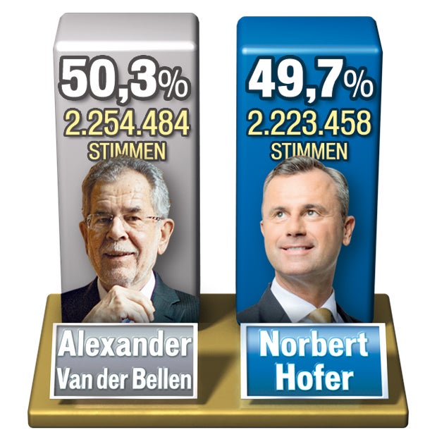 160524_BP_Bellen_Hofer_BUND.jpg