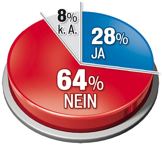 Hofburg Wahl Neuwahl