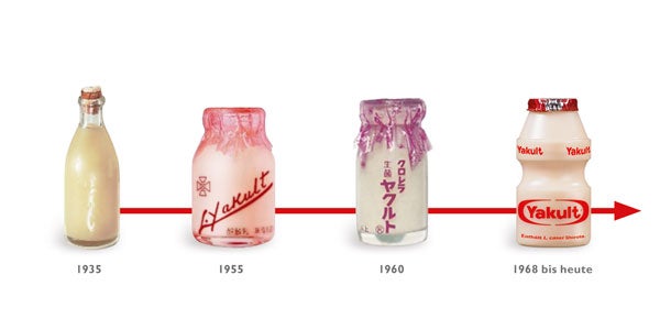 Was unser Körper in 80 Jahren alles leistet