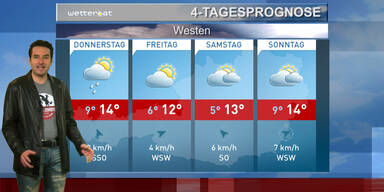 Die 4-Tagesprognose
