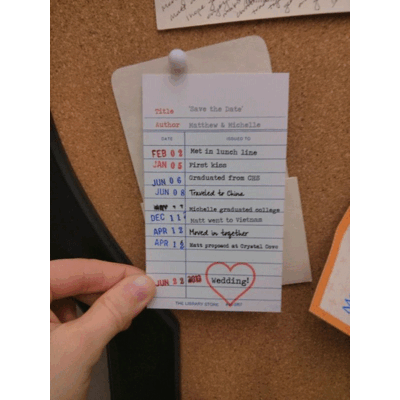 Die lustigsten Verlobungs-Fotos