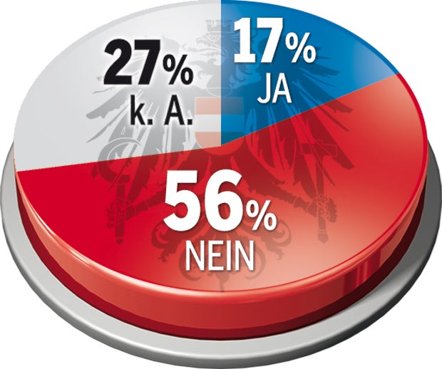Kurz Sieger im Dreikampf