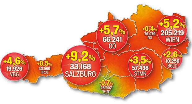 Österreich braucht mehr Polizei