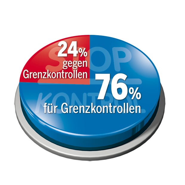 Flüchtlinge: Österreicher für Brenner Kontrollen