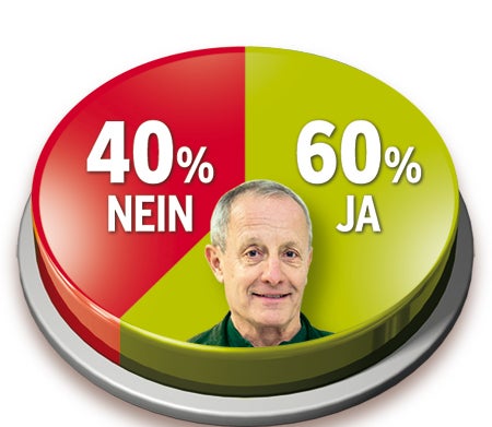 Umfrage: 65% für Türkis-Blau, Pilz fliegt