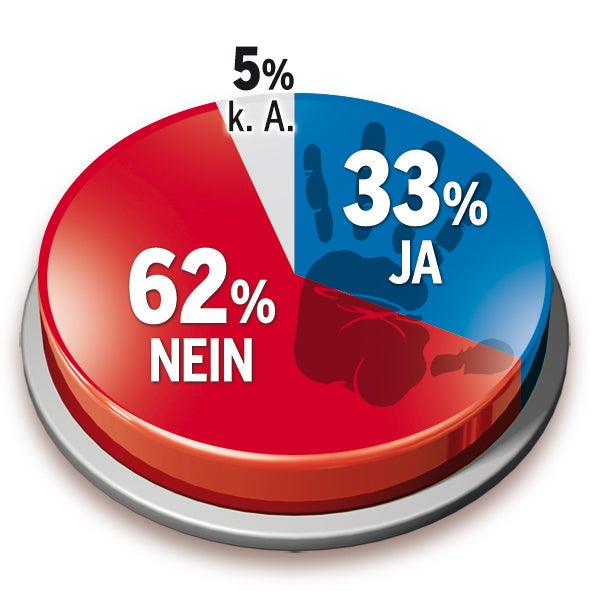 Sex-Attacken: So denkt Österreich
