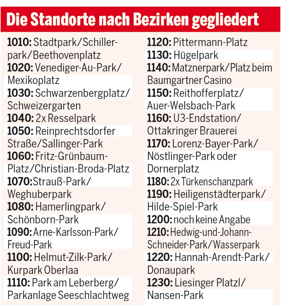 Schanigärten: Das sind die Standorte