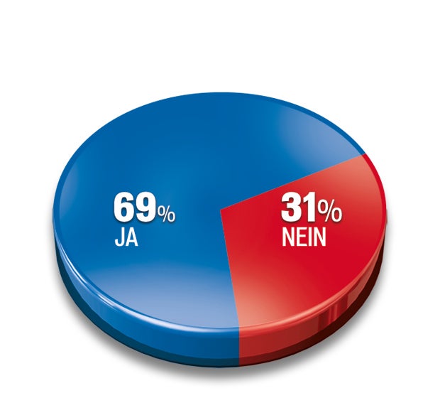 Asyl-Gipfel: So wird Europa zur Festung