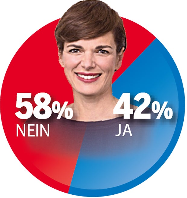 Turbo-Start für Rendi-Wagner