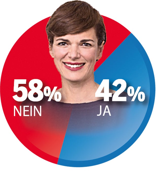 Umfrage: Rendi letzte Hoffnung